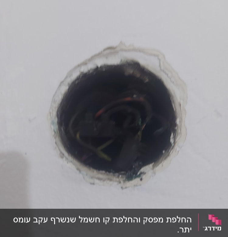 חוטי חשמל בתוך קופסת חיבורים בקיר
